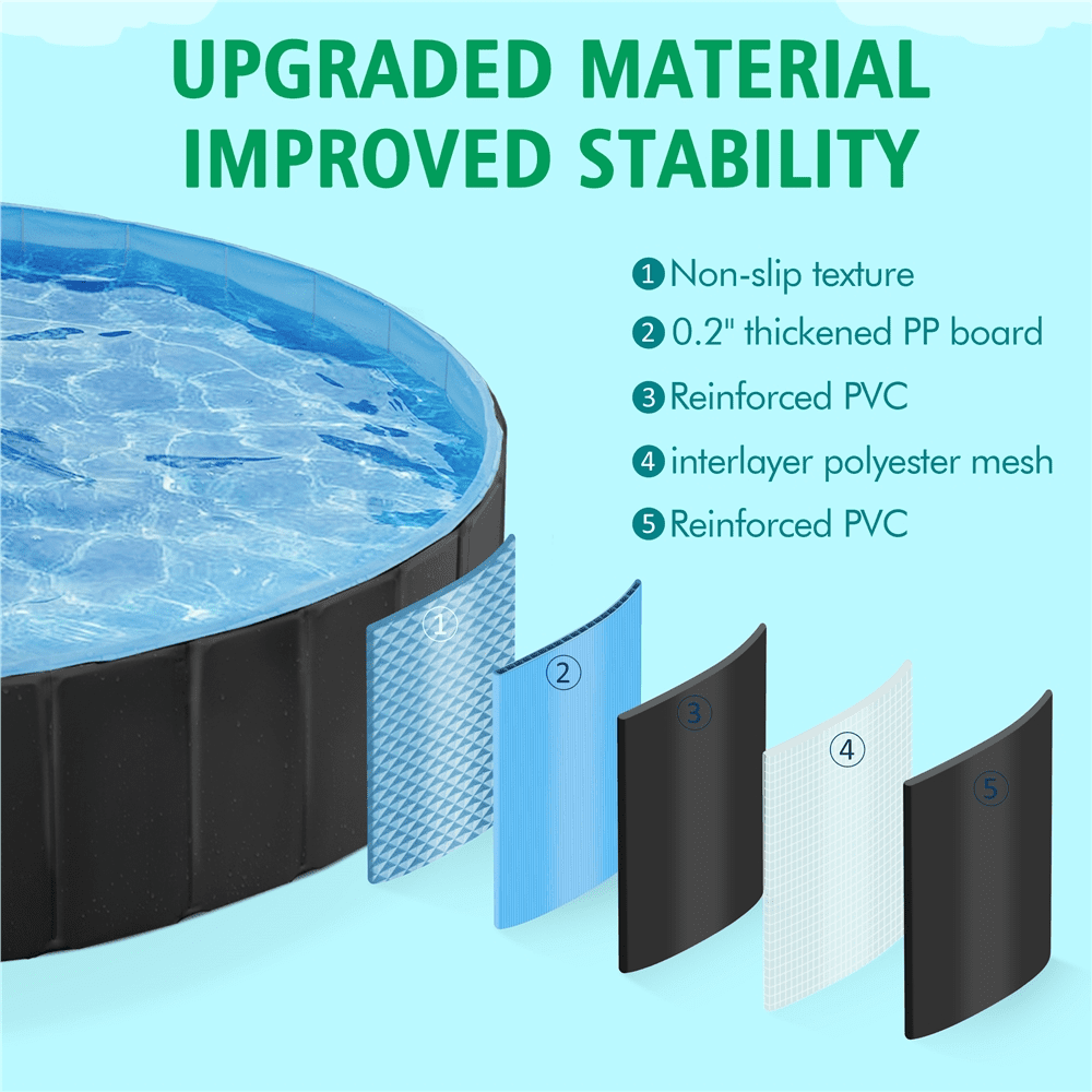 Alden Design 63'' Foldable Pet Swimming Pool for Indoor and Outdoor, Blue
